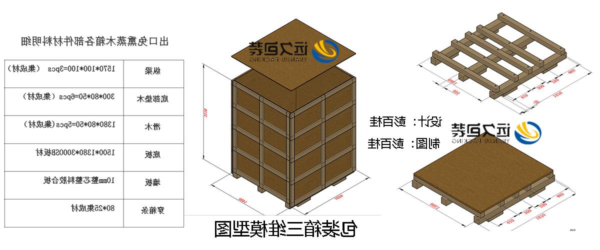 <a href='http://0ya8.yzcs101.com'>买球平台</a>的设计需要考虑流通环境和经济性